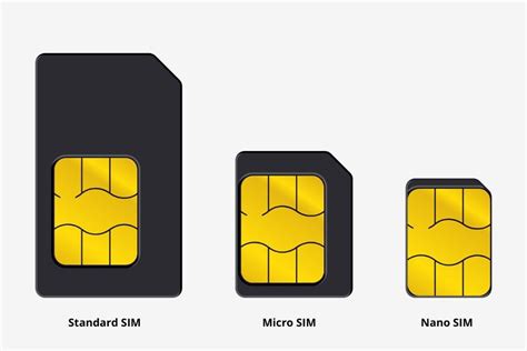 do smart phones need a sim card|do smartphones need sim cards.